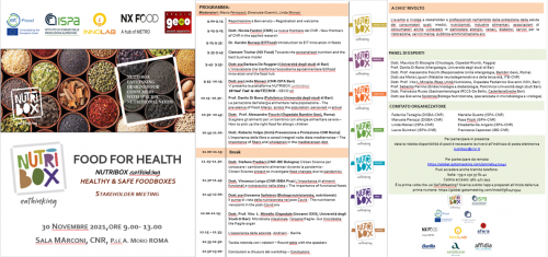Programma Nutribox