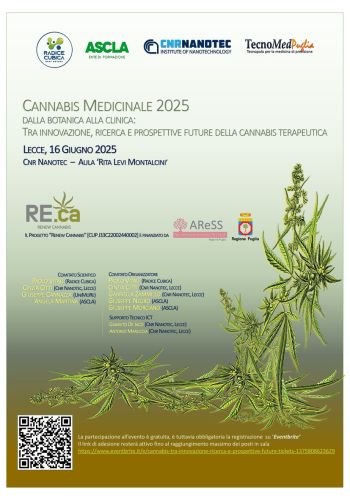 Cannabis Medicinale 2025