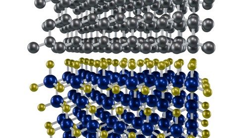 Modello atomico dello stagno cresciuto epitassialmente su InSb(111)