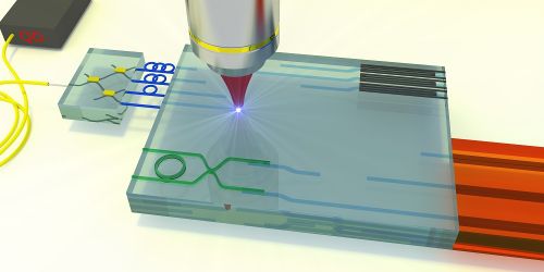 Schema concettuale di una piattaforma quantistica integrata fabbricata mediante scrittura diretta con laser a femtosecondi