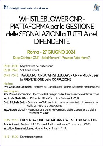 Programma