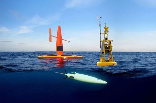 Immagine che mostra uno dei Saildrone usati per la missione ATL2MED, un glider e la boa E2M3A. Crediti: Saildrone