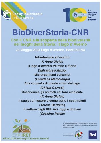 programma passeggiata Lago d'Averno