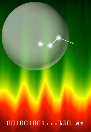 Stopwatch for electron