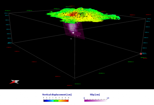 Vista in 3D della componente verticale degli spostamenti del suolo