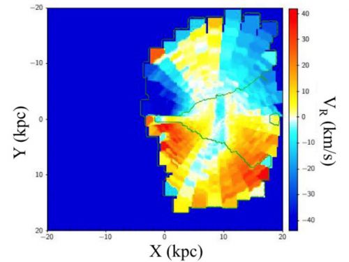 Velocità radiali nel disco della Via Lattea. Il Sole si trova a X=8 kpc e Y=0.