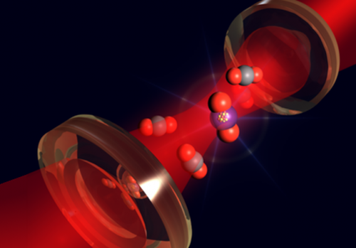 raffigurazione dell'interazione della luce laser con le molecole di anidride radiocarbonica tra i due specchi della cavità ottica
