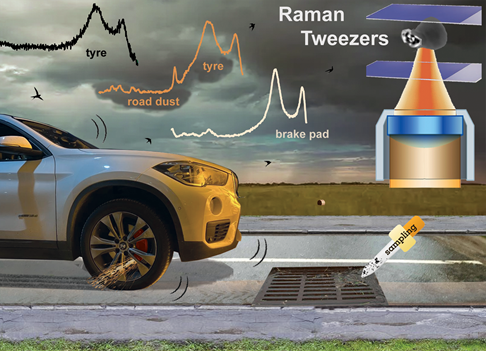 Immagine estratta dalla back-cover della rivista Environmental Science: Nano