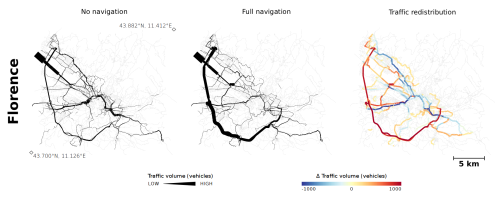 Mappe del traffico a confronto -senza utilizzo del navigatore e con utilizzo del navigatore relativamente alla città di Firenze