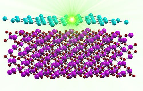 Interazione radiazione-materia in silicio bidimensionale su substrato di zaffiro (immagine riprodotta da Olivia Pulci, Paola Gori e Christian Martella)