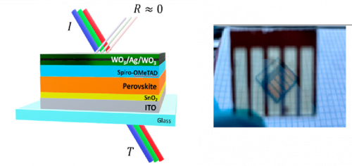 A sinistra, uno schema della cella solare realizzata nello studio mediante l'uso di un elettrodo multistrato trasparente. A destra una cella solare trasparente a base di perovskite realizzata con gli elettrodi trasparenti oggetto dello studio