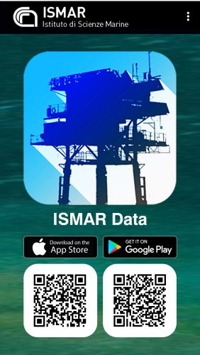 Ismar Data