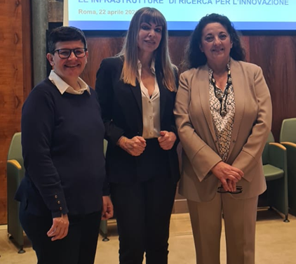  Rosanna Migliore (ricercatrice del Cnr-Ibf e coordinatrice scientifica dell'IR EBRAINS-Italy), Enza Spadoni (responsabile Trasferimento Tecnologico e Relazione Esterne di ARTES 4.0 e responsabile sede ARTES 4.0 Sicilia), Francesca Spataro (Manager dell'I