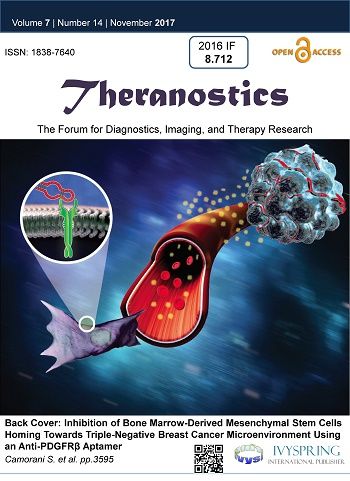 Cover Theranostics