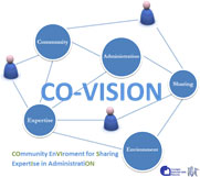 logo_Co-Vision