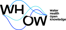 Progetto WHOW