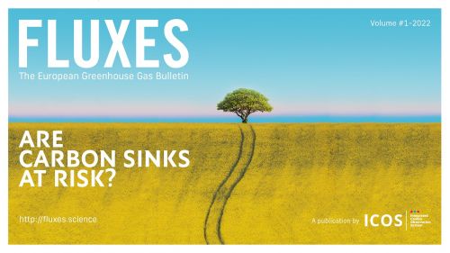 FLUXEX Cover