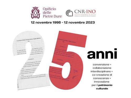 25 años del laboratorio conjunto de medidas ópticas Cnr-Ino y OPD: un modelo exitoso para la preservación del patrimonio cultural italiano