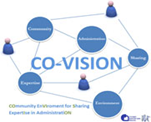 CO-VISION