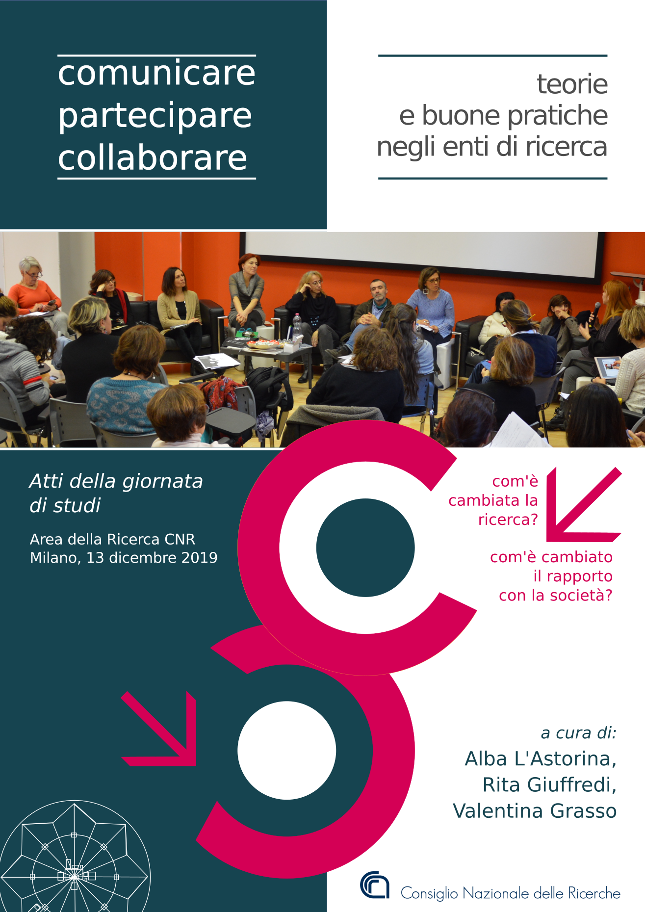 Cover libro Comunicare, Partecipare, Collaborare