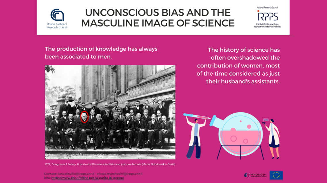 Unconscious bias and the masculine image of science 