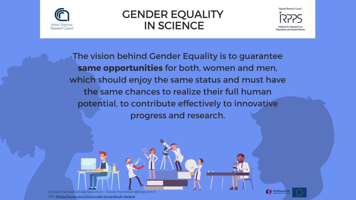 Gender equality in science